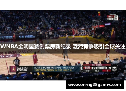 WNBA全明星赛创票房新纪录 激烈竞争吸引全球关注