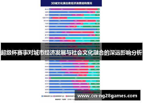 超级杯赛事对城市经济发展与社会文化融合的深远影响分析