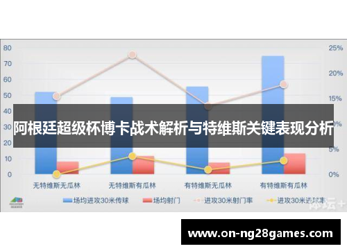 阿根廷超级杯博卡战术解析与特维斯关键表现分析