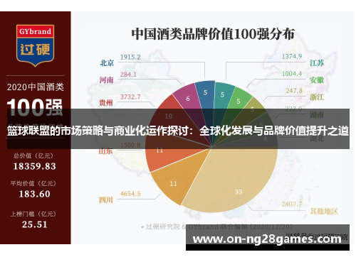 篮球联盟的市场策略与商业化运作探讨：全球化发展与品牌价值提升之道