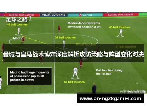 曼城与皇马战术博弈深度解析攻防策略与阵型变化对决