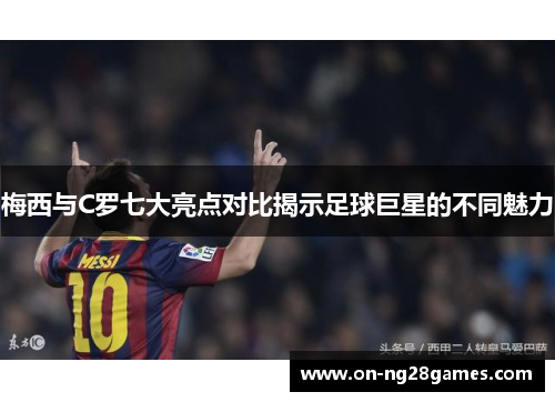 梅西与C罗七大亮点对比揭示足球巨星的不同魅力