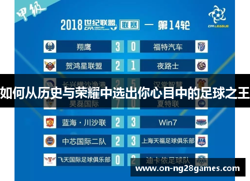 如何从历史与荣耀中选出你心目中的足球之王