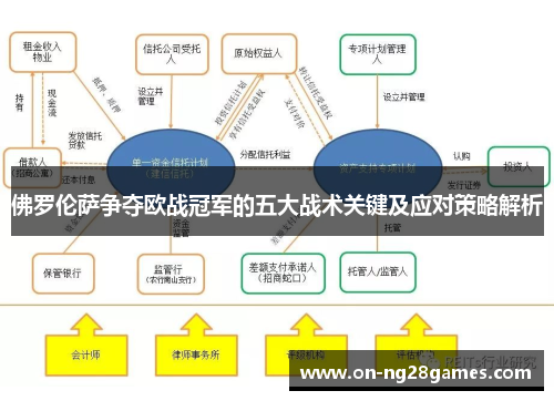 佛罗伦萨争夺欧战冠军的五大战术关键及应对策略解析