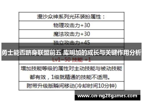 勇士能否跻身联盟前五 库明加的成长与关键作用分析