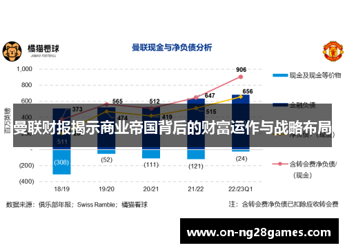 曼联财报揭示商业帝国背后的财富运作与战略布局