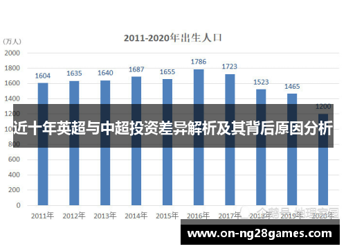 近十年英超与中超投资差异解析及其背后原因分析