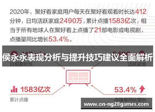 侯永永表现分析与提升技巧建议全面解析