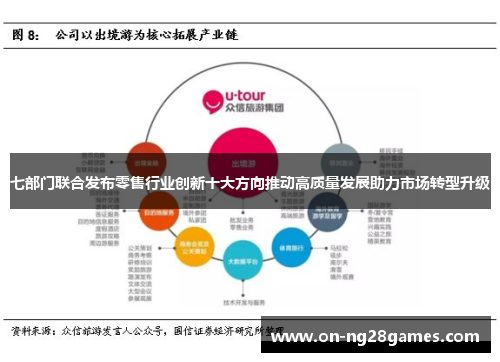 七部门联合发布零售行业创新十大方向推动高质量发展助力市场转型升级