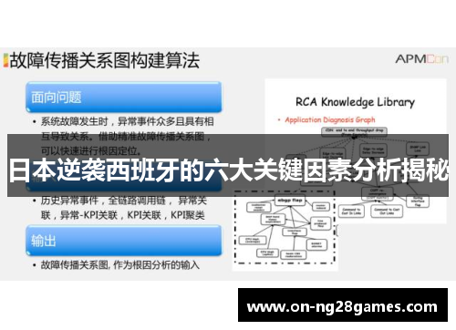 日本逆袭西班牙的六大关键因素分析揭秘