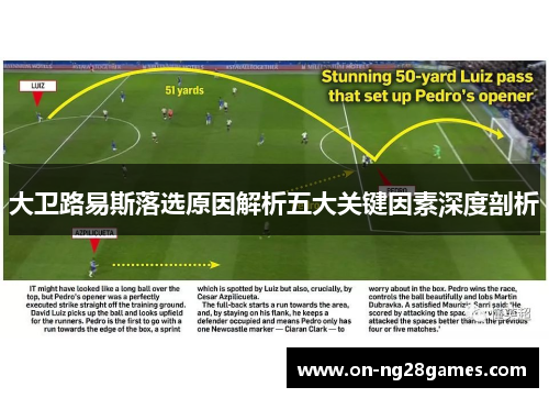 大卫路易斯落选原因解析五大关键因素深度剖析