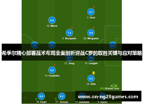 希季尔精心部署战术布局全面剖析迎战C罗的取胜关键与应对策略