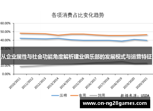 从企业属性与社会功能角度解析建业俱乐部的发展模式与运营特征