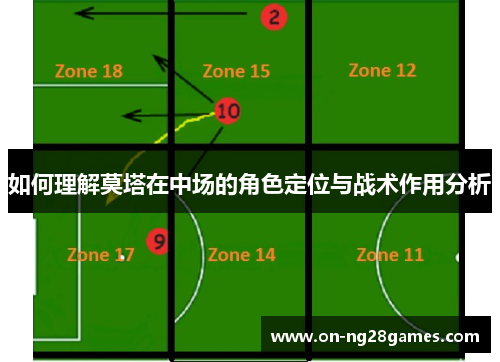 如何理解莫塔在中场的角色定位与战术作用分析