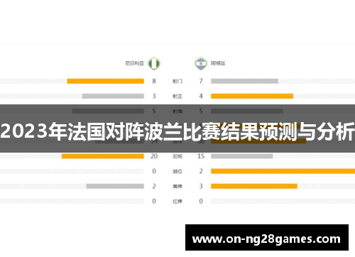 2023年法国对阵波兰比赛结果预测与分析