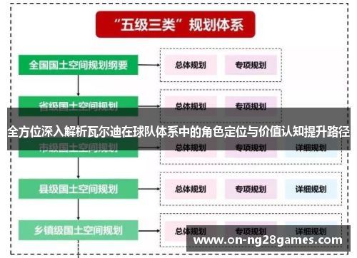 全方位深入解析瓦尔迪在球队体系中的角色定位与价值认知提升路径