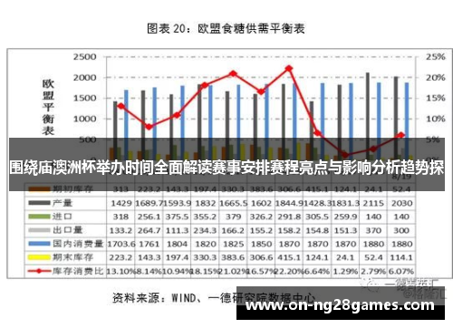 围绕庙澳洲杯举办时间全面解读赛事安排赛程亮点与影响分析趋势探