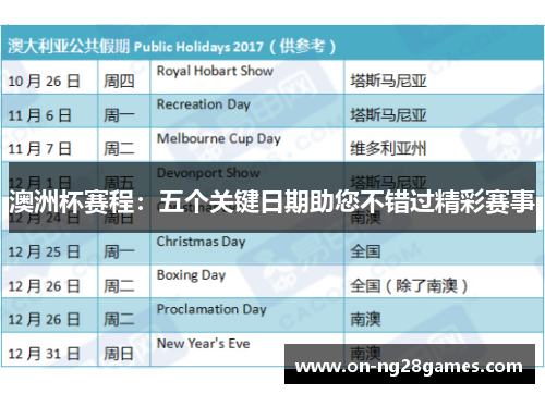澳洲杯赛程:五个关键日期助您不错过精彩赛事 澳洲杯赛程:五个关键日期助您不错过精彩赛事