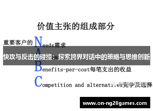 快攻与反击的碰撞：探索跨界对话中的策略与思维创新