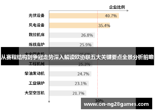 从赛程结构到争冠走势深入解读欧协联五大关键要点全景分析前瞻
