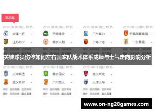 关键球员伤停如何左右国家队战术体系成绩与士气走向影响分析