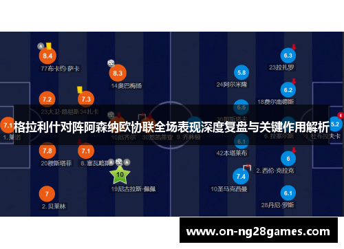 格拉利什对阵阿森纳欧协联全场表现深度复盘与关键作用解析 格拉利什对阵阿森纳欧协联全场表现深度复盘与关键作用解析