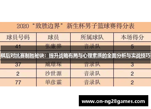 棋后对抗赛制胜秘诀：提升战略布局与心理素质的全面分析与实战技巧