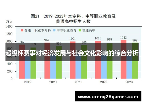 超级杯赛事对经济发展与社会文化影响的综合分析